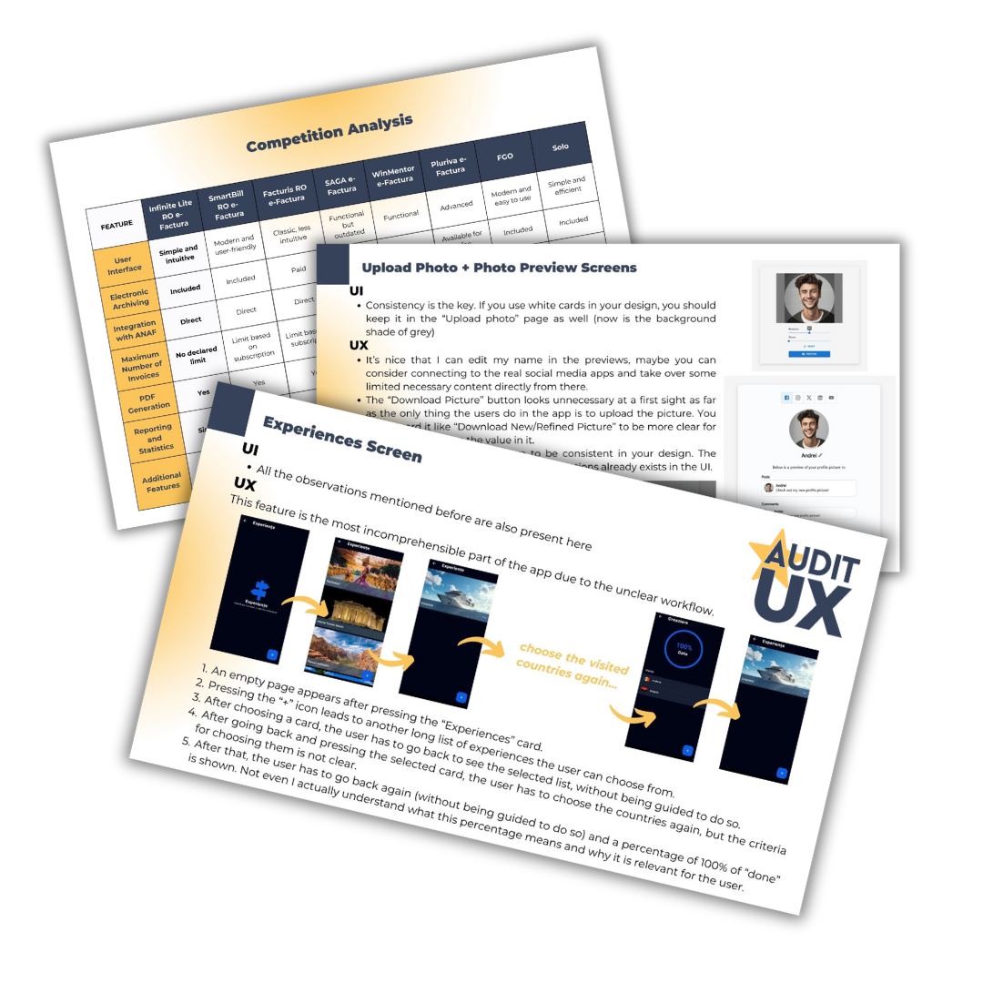 audit UX infographic